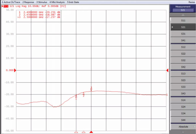 天線隔離度都有哪些問(wèn)題需要我們關(guān)注？