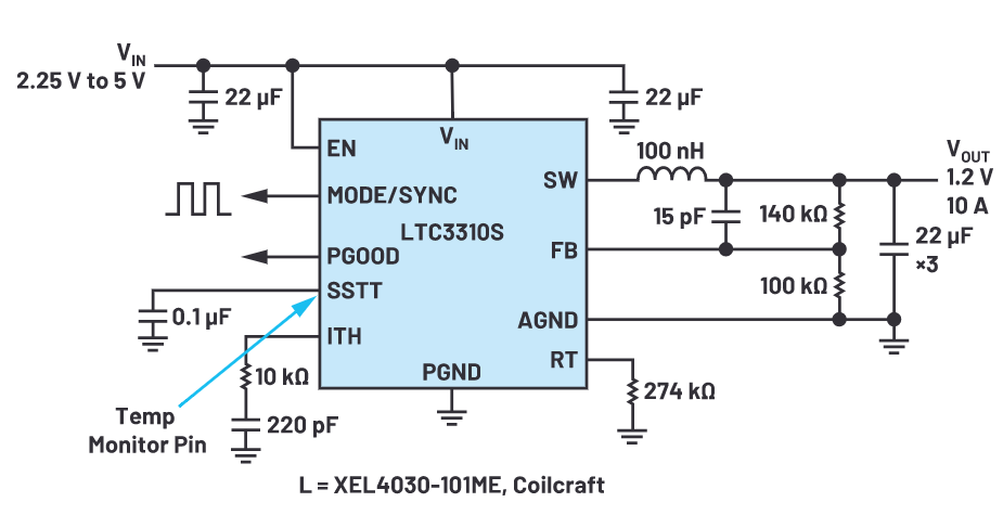 為什么使用DC-DC轉換器應盡可能靠近負載的負載點(POL)電源？