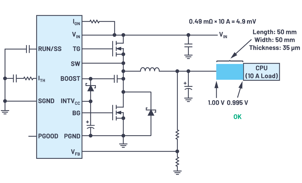 為什么使用DC-DC轉換器應盡可能靠近負載的負載點(POL)電源？