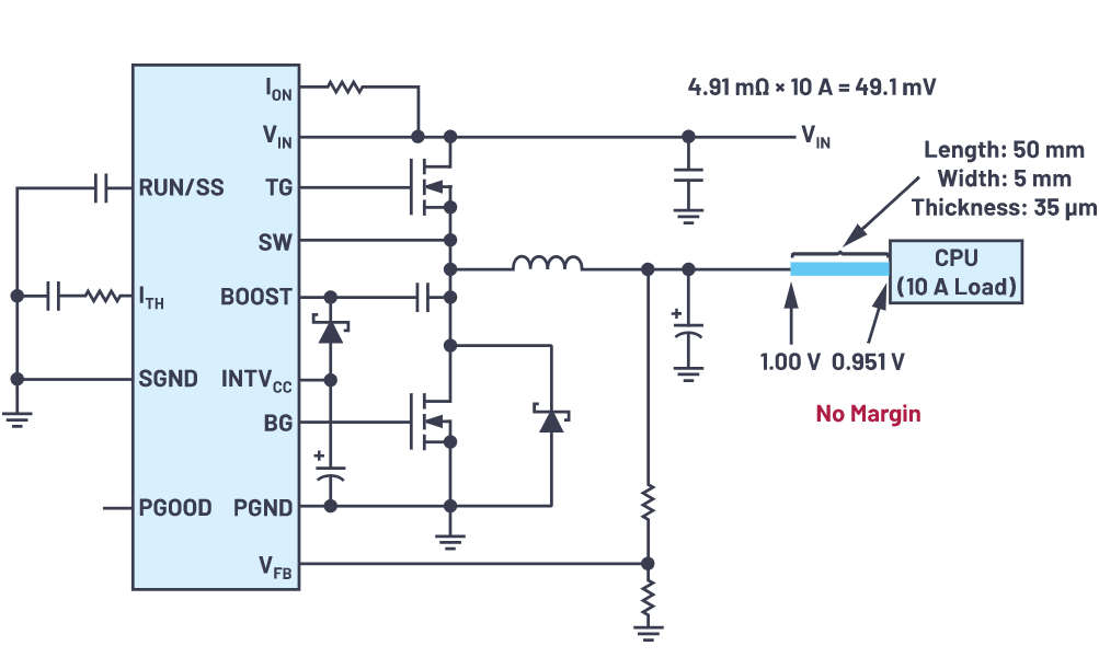 為什么使用DC-DC轉換器應盡可能靠近負載的負載點(POL)電源？