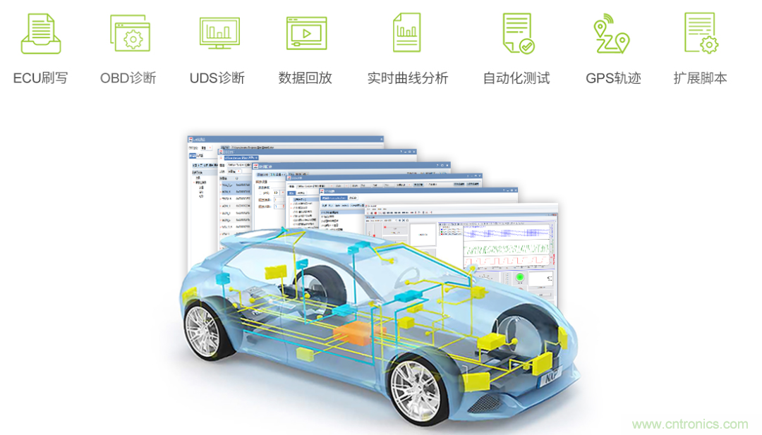 如何快速實現(xiàn)疫苗冷鏈運(yùn)輸?shù)臄?shù)據(jù)監(jiān)控？