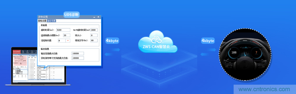 如何快速實現(xiàn)疫苗冷鏈運(yùn)輸?shù)臄?shù)據(jù)監(jiān)控？