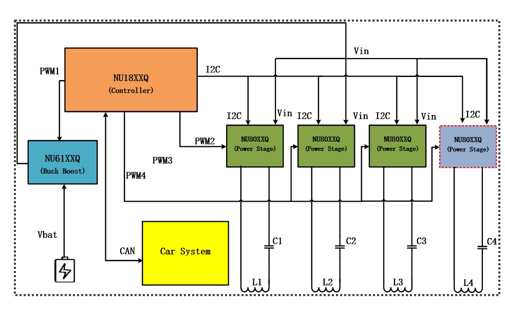 拒絕內(nèi)卷，伏達(dá)重新定義功率&ldquo;觸頂&rdquo;趨勢(shì)下的充電半導(dǎo)體技術(shù)演進(jìn)路線圖