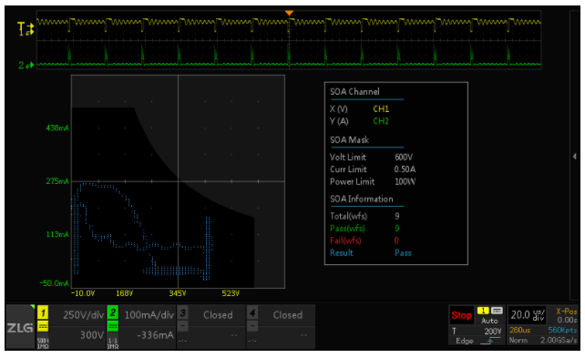 板子上的MOSFET莫名炸機，多半是這個原因！