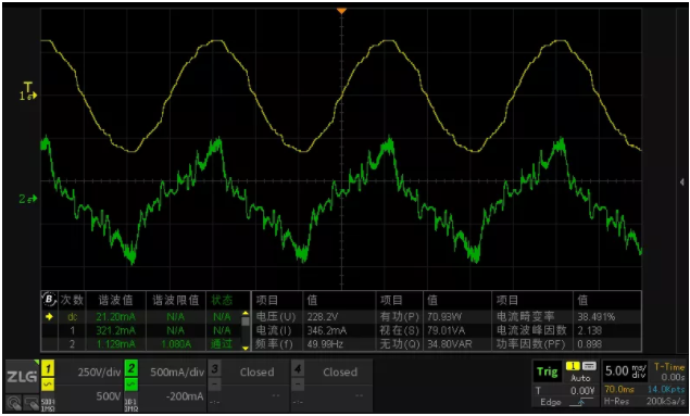 一臺(tái)示波器，如何輕松搞定電源信號完整性測試？