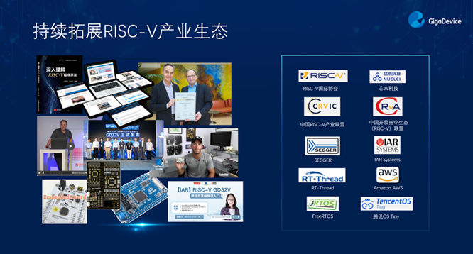 GD32以廣泛布局推進價值主張，為MCU生態(tài)加冕！