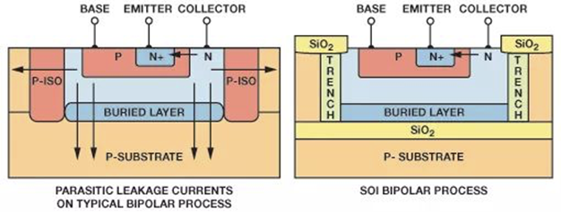 全球開啟炙烤模式，沒有&ldquo;避暑三件套&rdquo;電子設(shè)備該么辦？