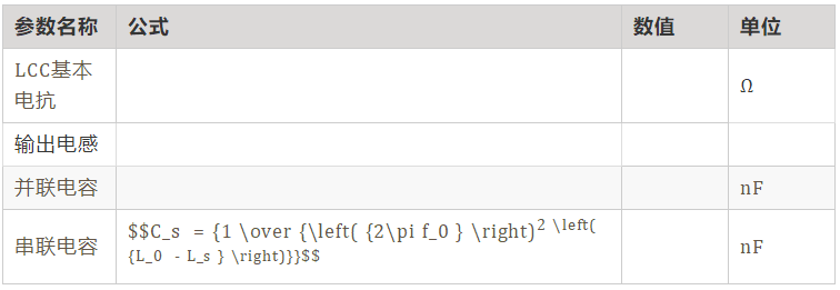 如何繞制2.2uH高頻線圈？