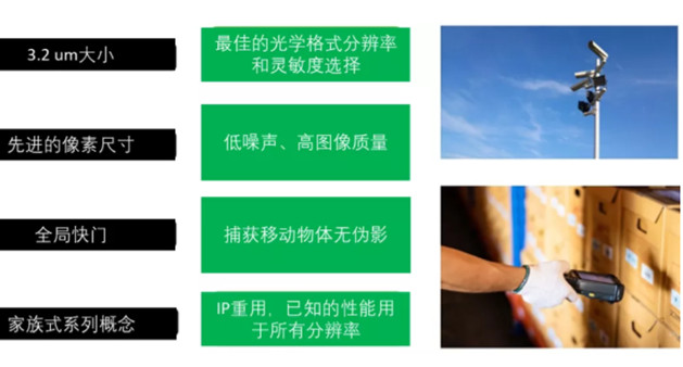 專家支招：如何解決在工業(yè)應(yīng)用中實施視覺系統(tǒng)的挑戰(zhàn)？