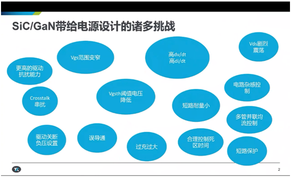 從測試角度看寬禁帶技術(shù)的挑戰(zhàn)，泰克為工程師提供簡化工具