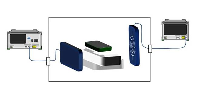 5G通信環(huán)境中，解決Wi－Fi電波干擾，做到“對(duì)癥下藥”是關(guān)鍵！