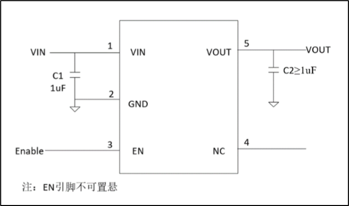 高效穩(wěn)定管理電源的正確“姿勢”！