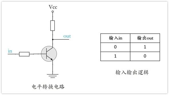 常用的三極管電路設計：電阻到底是怎么選的？