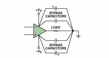 高速電路PCB布線需要注意哪些問題？