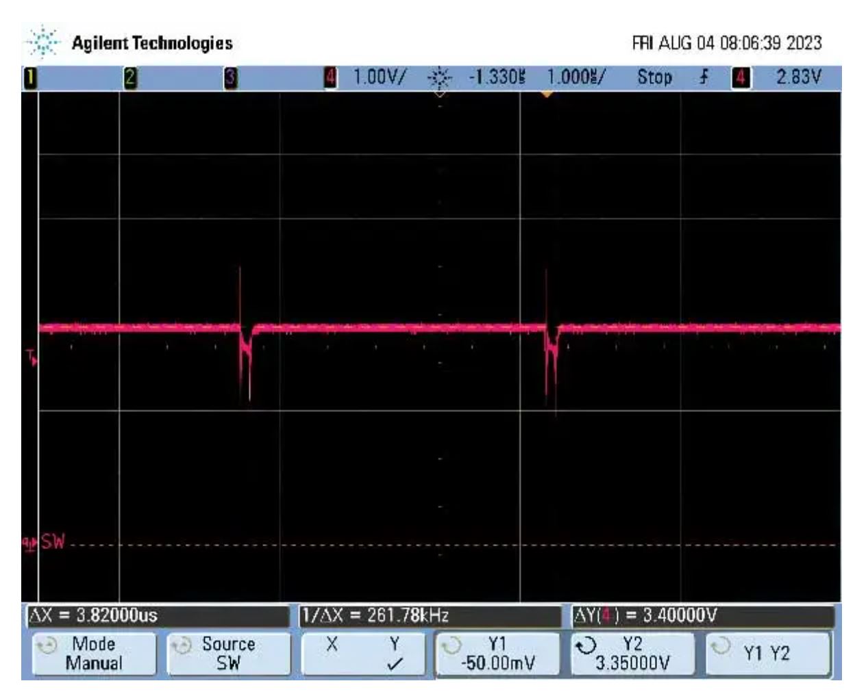 輸入和輸出電壓接近時，為什么難以獲得穩(wěn)定的輸出電壓？