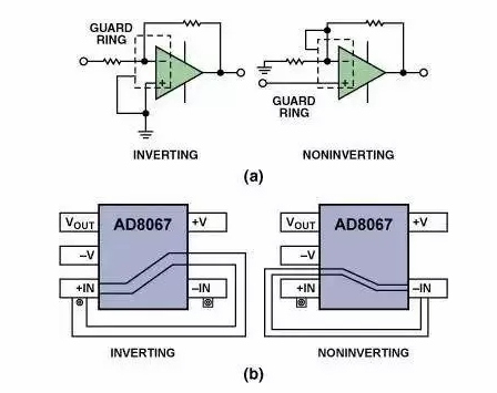 高速電路PCB布線需要注意哪些問題？