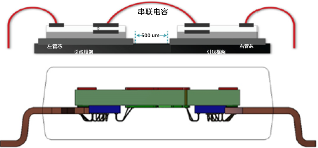 工程設(shè)計中的隔離技術(shù)怎么選才安全？
