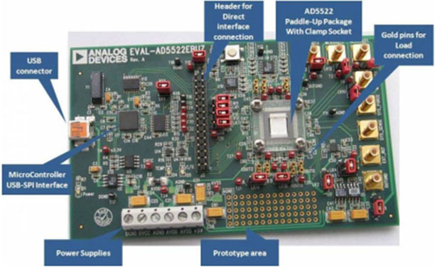 別再只盯著光刻機了！自動化測試對于芯片制造同樣重要