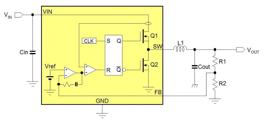 電源管理設(shè)計指南：架構(gòu)，IC選用標(biāo)準(zhǔn)