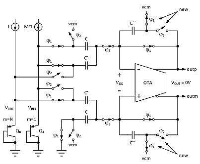 低功率開關(guān)電容器帶隙，第 2 部分
