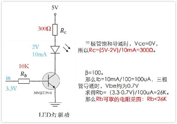 常用的三極管電路設計：電阻到底是怎么選的？