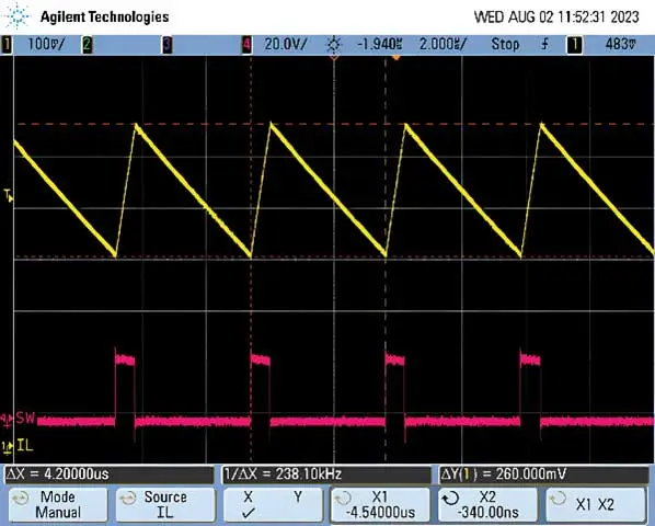 輸入和輸出電壓接近時，為什么難以獲得穩(wěn)定的輸出電壓？