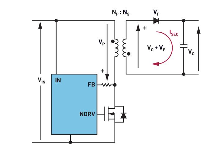 你知道嗎？隔離式DC-DC轉(zhuǎn)換無需使用光耦合器