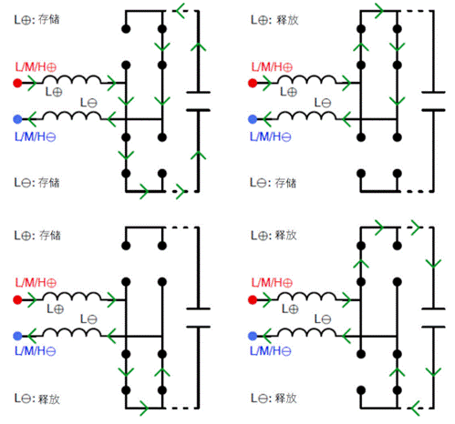常見三相PFC結(jié)構(gòu)的優(yōu)缺點分析，一文get√