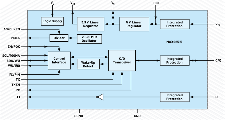 無需更換/拆除設(shè)備，這個直接將智能帶入邊緣的技術(shù)是？