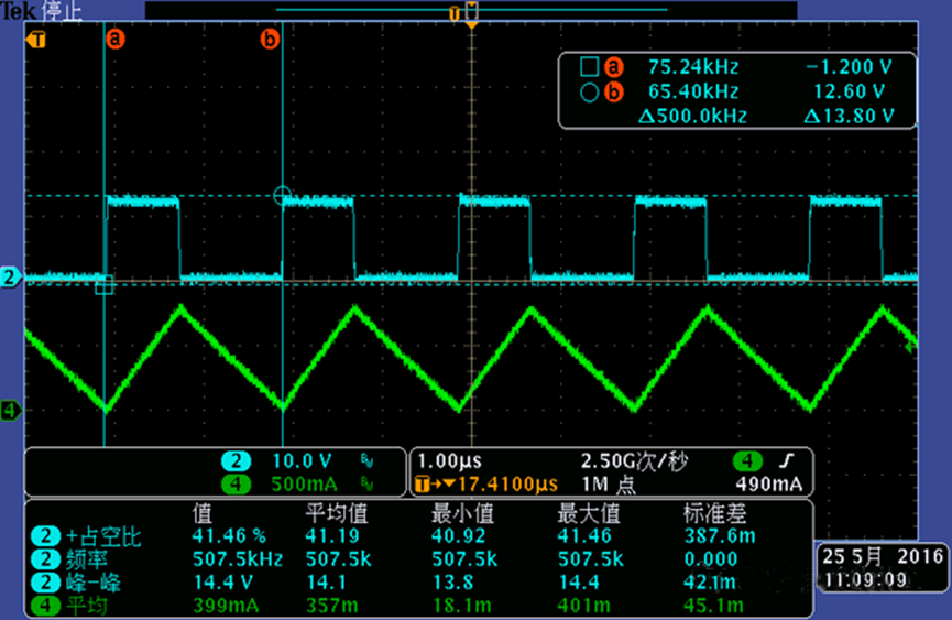 開關(guān)電源的工作模式CCM、BCM、DCM