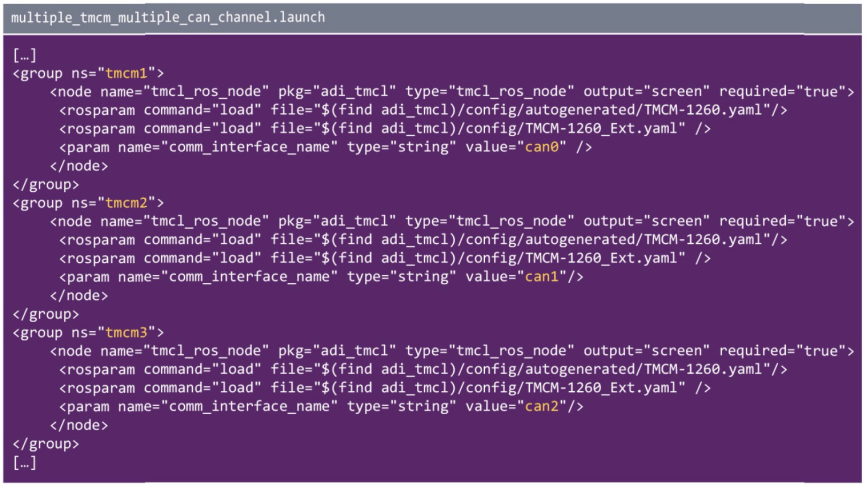 使用ROS1驅(qū)動程序來操控ADI Trinamic電機控制器 使用ROS1驅(qū)動程序來操控ADI Trinamic電機控制器