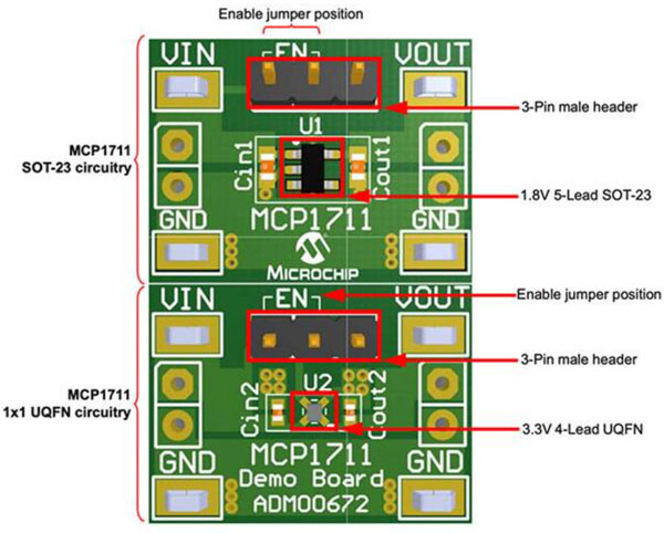 低Iq LDO 對可穿戴設備實現(xiàn)長電池壽命有多重要？
