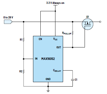 利用低電平有效輸出驅動高端MOSFET輸入開關以實現(xiàn)系統(tǒng)電源循環(huán) 利用低電平有效輸出驅動高端MOSFET輸入開關以實現(xiàn)系統(tǒng)電源循環(huán)