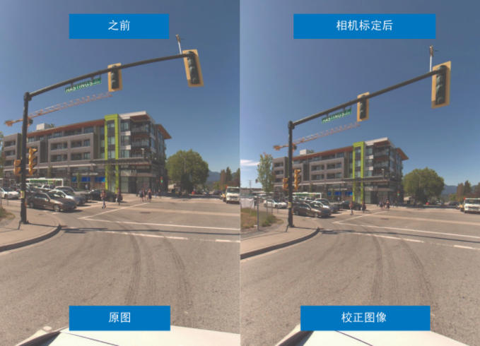 超越分辨率！解鎖移動(dòng)測繪相機(jī)系統(tǒng)的關(guān)鍵密碼