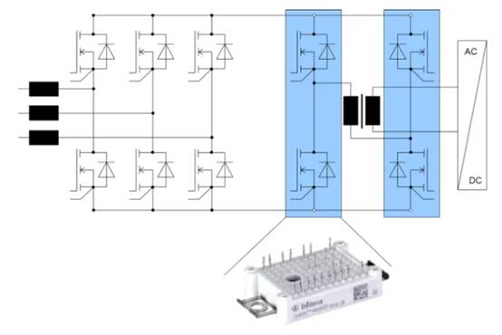 面向高功率電動汽車充電應(yīng)用的充電樁拓?fù)浼夹g(shù) 面向高功率電動汽車充電應(yīng)用的充電樁拓?fù)浼夹g(shù)