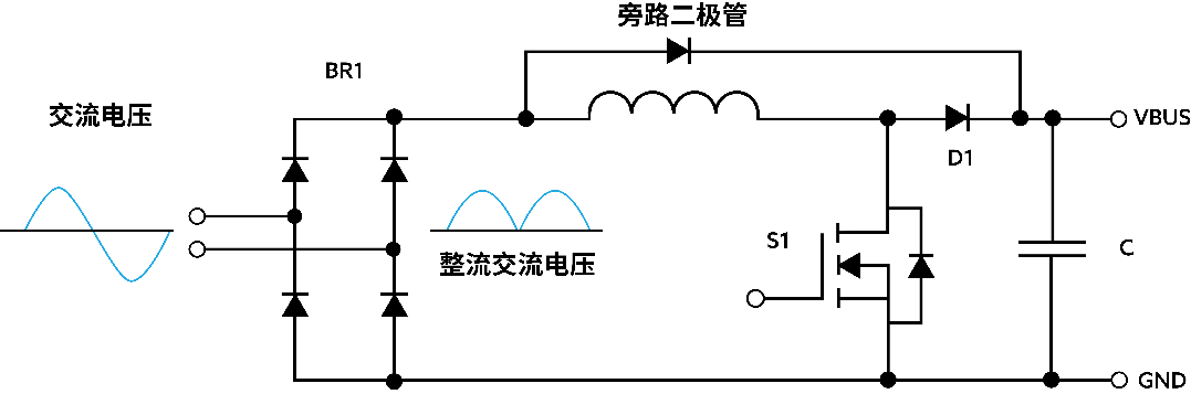 拓?fù)鋬?yōu)化：解鎖電池供電設(shè)備高效設(shè)計密碼