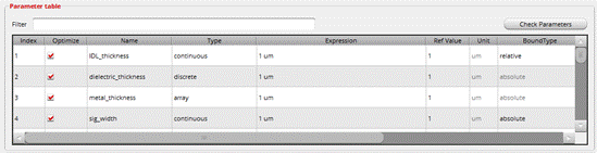 如何加速HBM仿真迭代優(yōu)化？