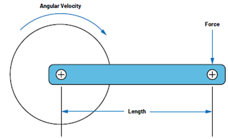 如何設(shè)計(jì)低功耗、高精度自行車(chē)功率計(jì)