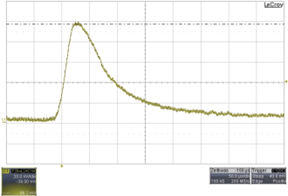 電源測量的導線布局如何影響測量精度？