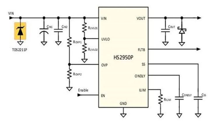 使用TDS瞬態(tài)分流抑制器，實(shí)現(xiàn)可靠ESD和EOS保護(hù)，完整攻略在此！