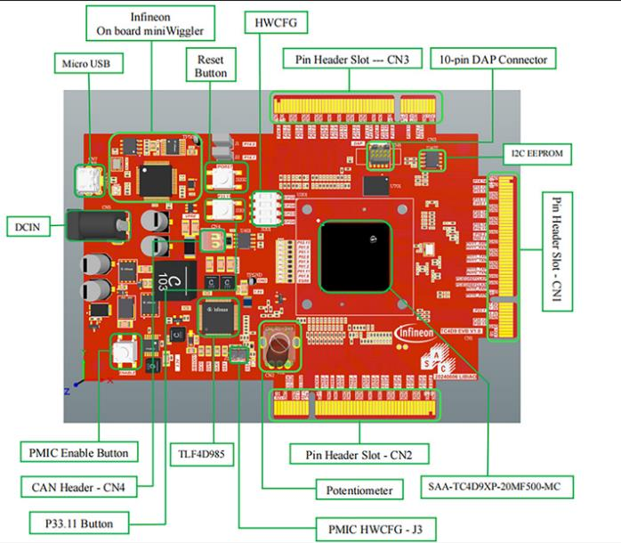 大聯(lián)大品佳創(chuàng)佳績！憑英飛凌AURIX? TC4xx方案榮獲中國工控網(wǎng)“應(yīng)用創(chuàng)新”大獎