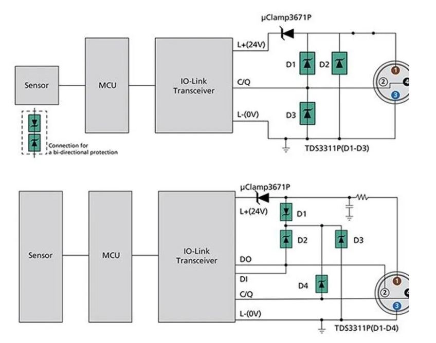 使用TDS瞬態(tài)分流抑制器，實(shí)現(xiàn)可靠ESD和EOS保護(hù)，完整攻略在此！