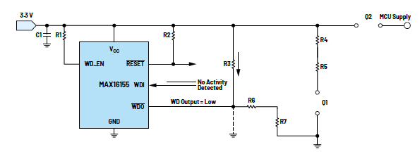 利用低電平有效輸出驅動高端MOSFET輸入開關以實現(xiàn)系統(tǒng)電源循環(huán) 利用低電平有效輸出驅動高端MOSFET輸入開關以實現(xiàn)系統(tǒng)電源循環(huán)