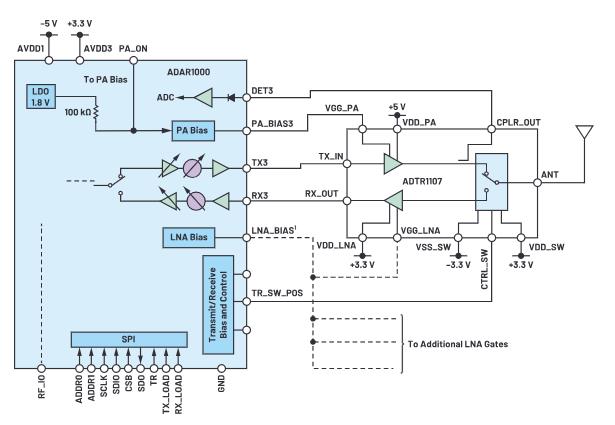 交錯(cuò)式反相電荷泵如何破解EMI/紋波雙難題？