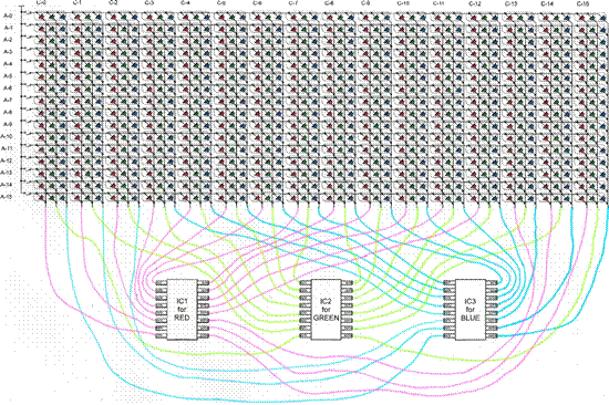 如何進一步優(yōu)化可實現(xiàn)顯示屏的 LED 驅(qū)動器 如何進一步優(yōu)化可實現(xiàn)顯示屏的 LED 驅(qū)動器
