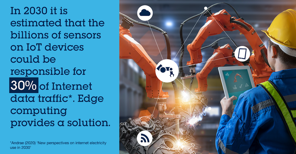邊緣計算：節(jié)約能耗，助力更環(huán)保、更智慧的解決方案