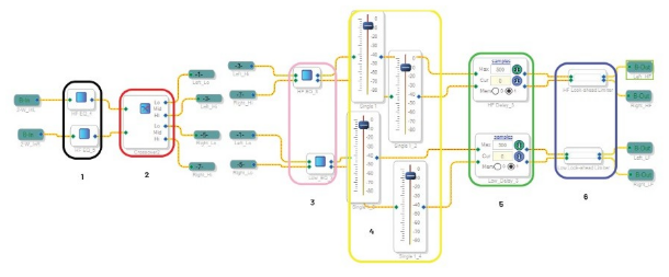 DSP入局：模擬與數(shù)字音頻分頻器設計的大比拼！