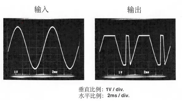 運算放大器輸出電壓反向問題：正確選型，輕松化解！