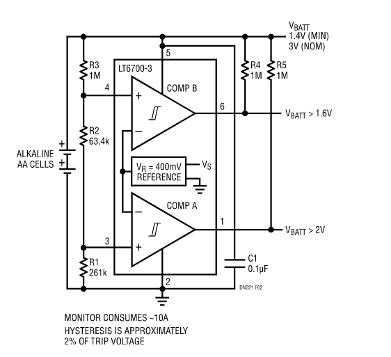 如何使用具有集成400mV基準(zhǔn)的雙微功率比較器簡化監(jiān)控器和控制功能？
