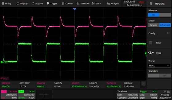 固態(tài)硅芯片數(shù)字化交流電源轉換